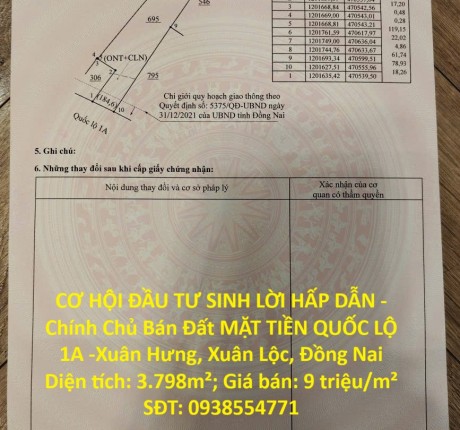 CƠ HỘI ĐẦU TƯ SINH LỜI HẤP DẪN -Chính Chủ Bán Đất MẶT TIỀN QUỐC LỘ 1A -Xuân Hưng, Xuân Lộc, Đồng Nai