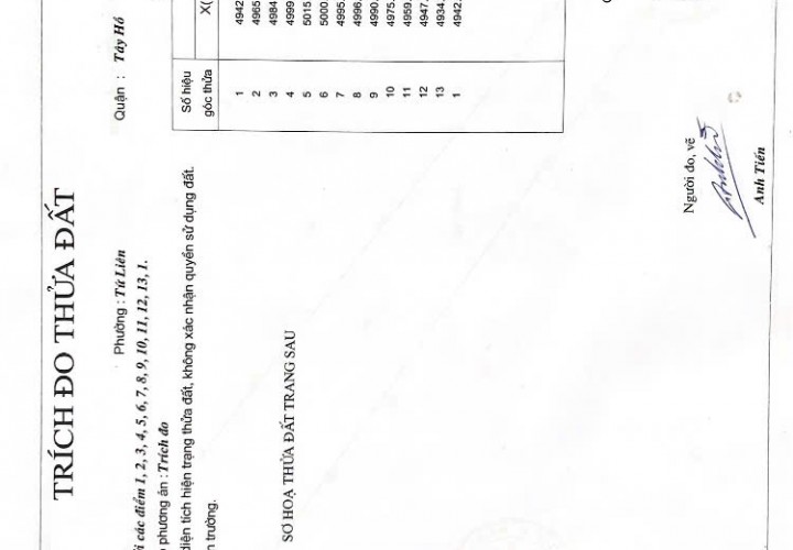 CHÍNH CHỦ CHO THUÊ NHÀ MẶT TIỀN NGUYÊN CĂN 6 TẦNG Tại Phường Phúc Xá,Ba Đình,Hà Nội