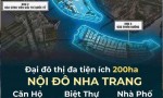 CƠ HỘI VÀNG – NHÂN ĐÔI, NHÂN BA TÀI SẢN - Sản Phẩm ĐẶC QUYỀN TẠI SUN NHA TRANG