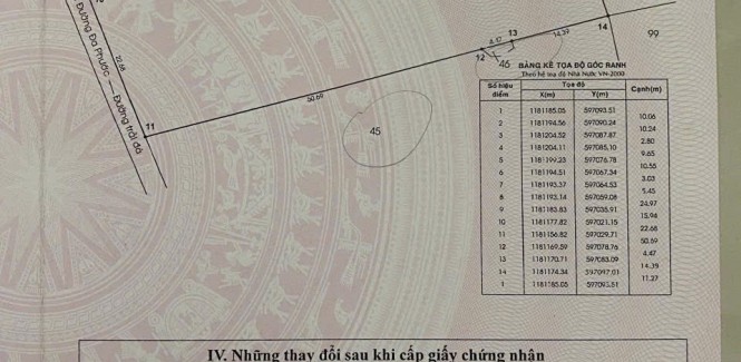 ĐẤT CHÍNH CHỦ - VỊ TRÍ ĐẸP- GIÁ SIÊU TỐT- Cần Bán Nhanh Lô Đất Tại Huyện Bình Chánh, TP HCM