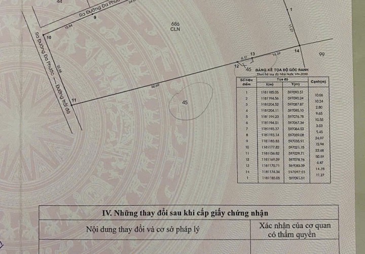 ĐẤT CHÍNH CHỦ - VỊ TRÍ ĐẸP- GIÁ  SIÊU TỐT- Cần Bán Nhanh Lô Đất Tại Huyện Bình Chánh, TP HCM