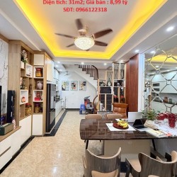 NHÀ CHÍNH CHỦ- GIÁ TỐT CẦN BÁN NHANH CĂN NHÀ tại quận Hà Đông, tp Hà Nội