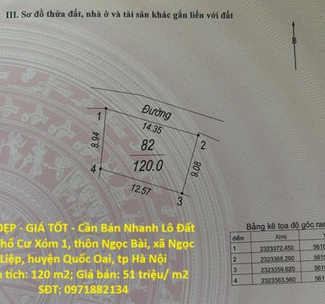 ĐẤT ĐẸP - GIÁ TỐT - Cần Bán Nhanh Lô Đất Full Thổ Cư Trung Tâm Ngọc Bài, Quốc Oai, Hà Nội