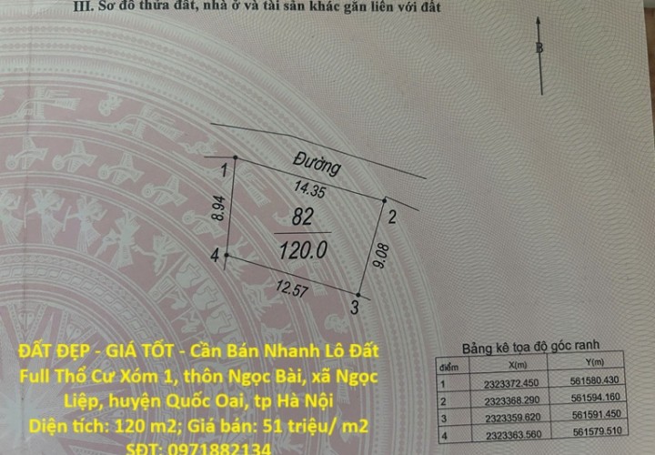 ĐẤT ĐẸP - GIÁ TỐT - Cần Bán Nhanh Lô Đất Full Thổ Cư Trung Tâm Ngọc Bài, Quốc Oai, Hà Nội