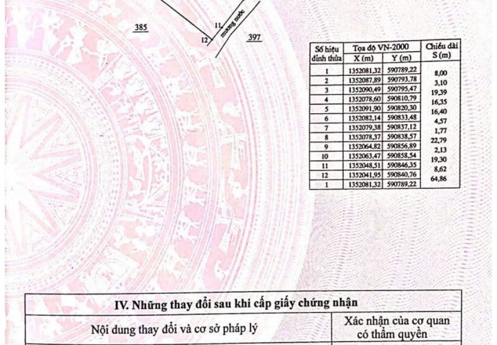 ĐẤT ĐẸP – GIÁ ĐẦU TƯ  - CẦN BÁN LÔ ĐẤT TẠI Đường 1, Xã Suối Hiệp, Diên Khánh, Khánh Hòa