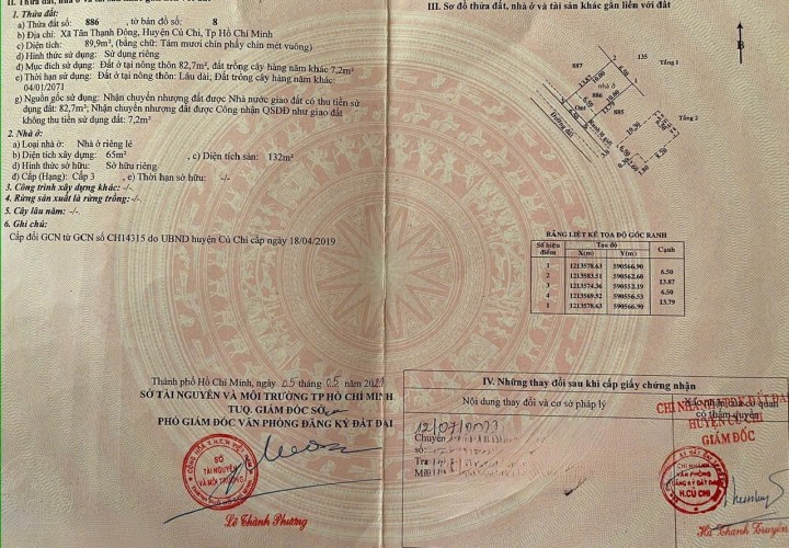 NHÀ ĐẸP – GIÁ TỐT  – CHÍNH CHỦ CẦN BÁN NHÀ XÂY MỚI 100% TẠI Tân Thạnh Đông, Củ Chi, HCM