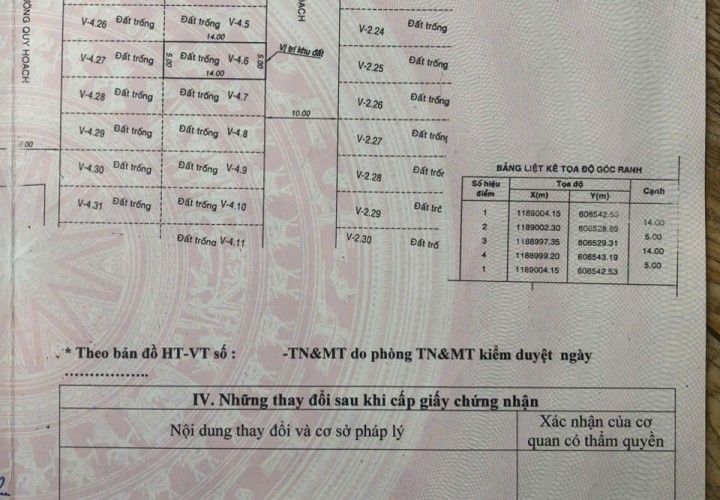 ĐẤT DỰ ÁN - CHÍNH CHỦ CẦN BÁN TẠI Eco Green Sài Gòn, Nguyễn Văn Linh, Tân Thuận Tây, Quận 7, HCM