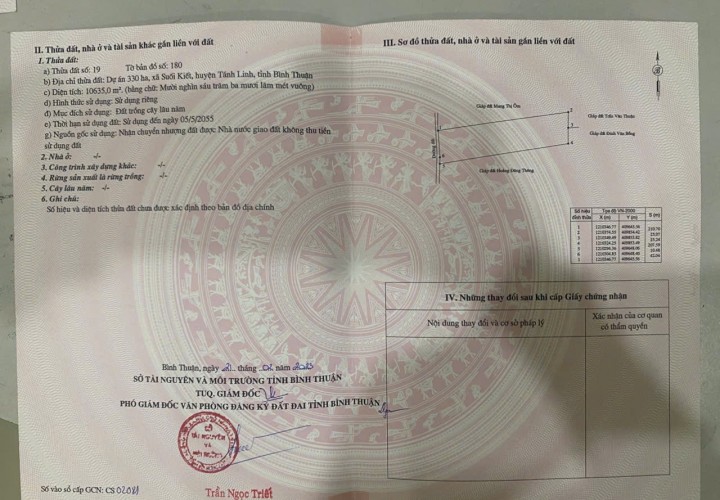 ĐẤT ĐẸP  - GIÁ ĐẦU TƯ –CHÍNH CHỦ  CẦN BÁN  LÔ ĐẤT  TẠI Xã Suối Kiết , Huyện Tánh Linh,  Bình Thuận