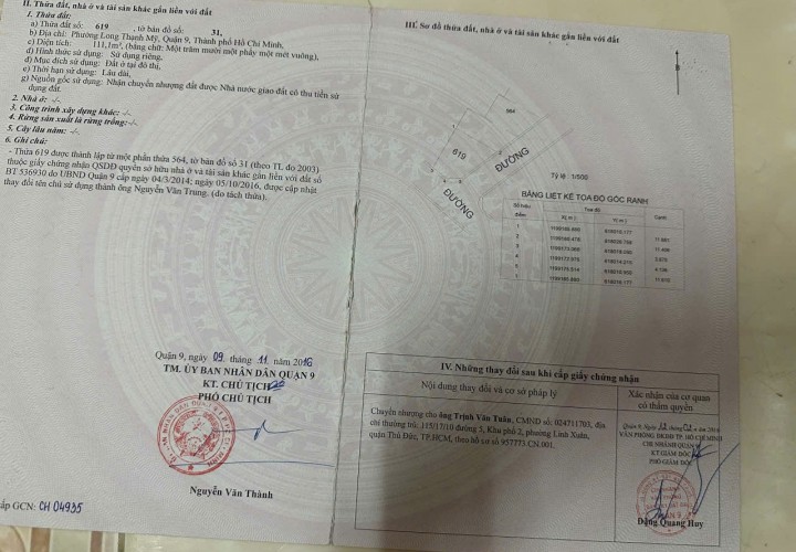 ĐẤT ĐẸP  - GIÁ ĐẦU TƯ –CẦN BÁN NHANH  2 LÔ ĐẤT TẠI Phường Long Thạnh Mỹ (Q. 9 cũ), TP. Thủ Đức, HCM