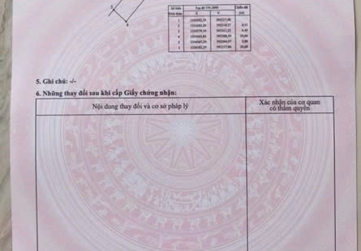 HOT HOT - CẦN BÁN LÔ ĐẤT Thôn Đông Dinh, Xã Diên Khánh, Khánh Hòa (XÃ Diên Toàn,  Diên Khánh cũ)