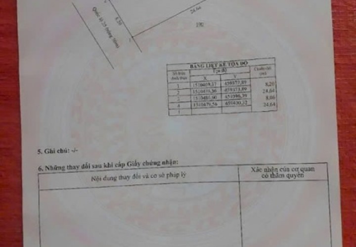 ĐẤT ĐẸP – GIÁ TỐT – CHÍNH CHỦ CẦN BÁN LÔ ĐẤT TẠI Mặt Tiền Quốc Lộ 25, X. Phú Cường, H. Chư Sê, T. Gia Lai