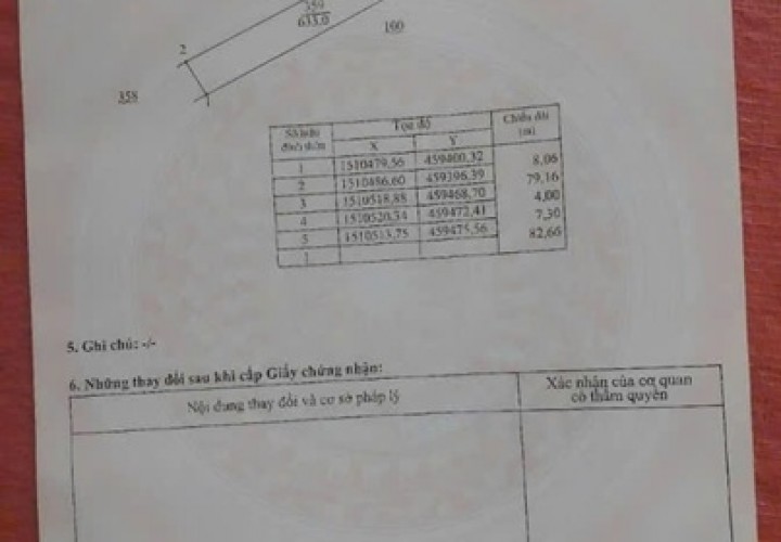 ĐẤT ĐẸP – GIÁ TỐT – CHÍNH CHỦ CẦN BÁN LÔ ĐẤT TẠI Mặt Tiền Quốc Lộ 25, X. Phú Cường, H. Chư Sê, T. Gia Lai