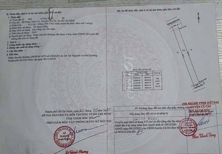 ĐẤT 2 MẶT TIỀN – GIÁ TỐT  – CHÍNH CHỦ CẦN BÁN Tại số 15, Đường Bàu Lách, Xã Phạm Văn Cội, Huyện Củ Chi