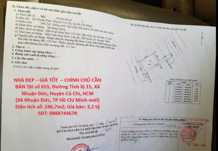NHÀ ĐẸP – GIÁ TỐT  – CHÍNH CHỦ CẦN BÁN TẠI số 655, Đường Tỉnh lộ 15, Xã Nhuận Đức, Huyện Củ Chi, HCM