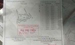 ĐẦU TƯ SINH LỜI – CHÍNH CHỦ CẦN BÁN LÔ ĐẤT 3 MẶT TIỀN DT756, Lộc Phú, Lộc Ninh, Bình Phước