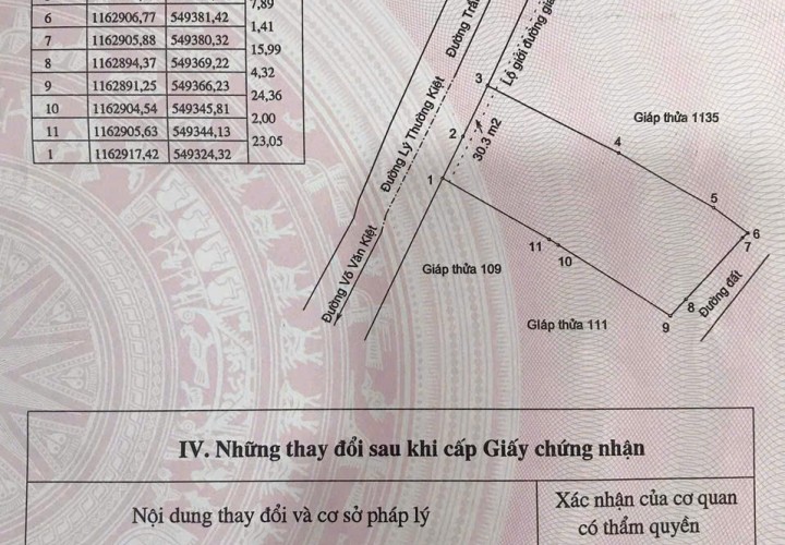 ĐẤT ĐẸP – GIÁ ĐẦU TƯ  - CẦN BÁN LÔ ĐẤT  TẠI Tam Thanh, Phú Quý, Bình Thuận