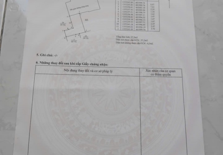 NHÀ ĐẸP – GIÁ TỐT – CẦN BÁN NHÀ RIÊNG TẠI Đường 2/4, P. Vạn Thắng, Nha Trang, Khánh Hòa
