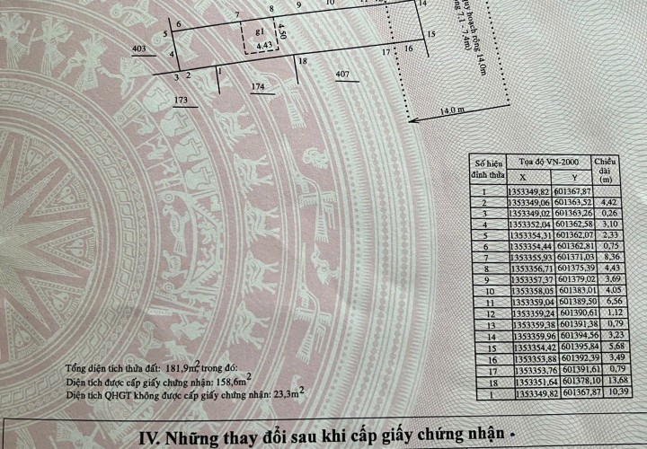 CHÍNH CHỦ CẦN BÁN NHANH CĂN NHÀ TẠI hát Giang, P.Phước Hòa, Nha Trang, Khánh Hòa